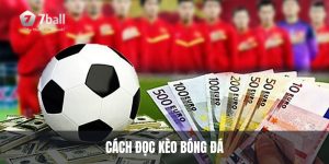 Cách Đọc Kèo Bóng Đá Đầy Đủ, Chi Tiết Cho Người Mới Bắt Đầu